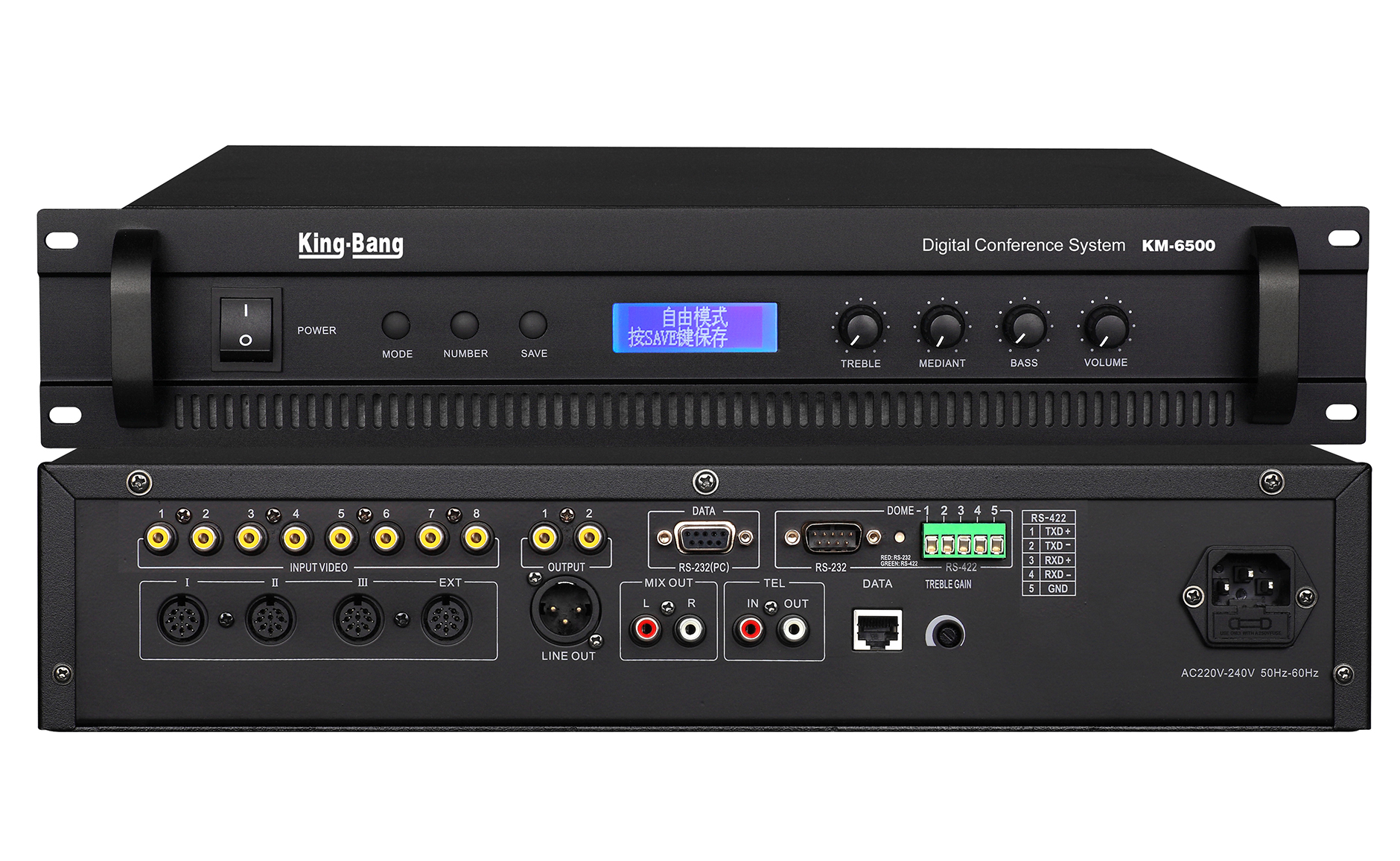 討論、視像型會議系統主機KM-6500